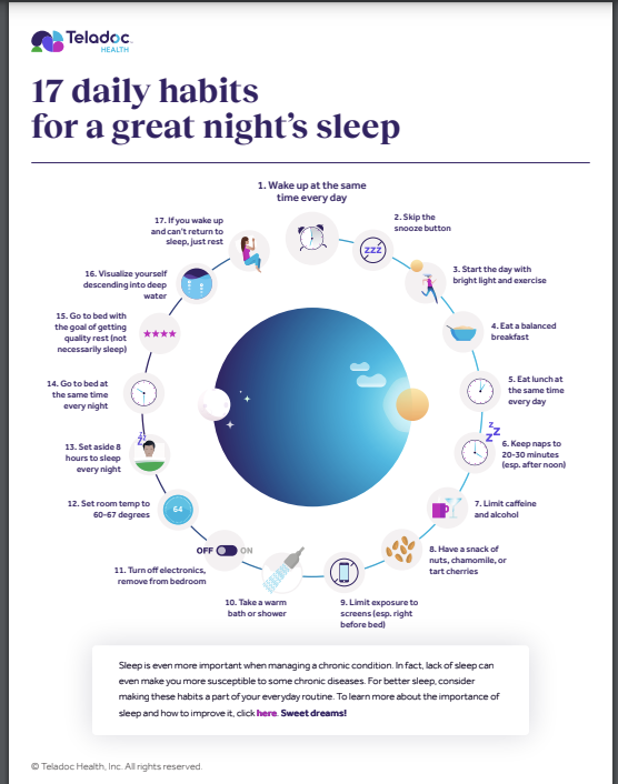 An infographic of daily habits