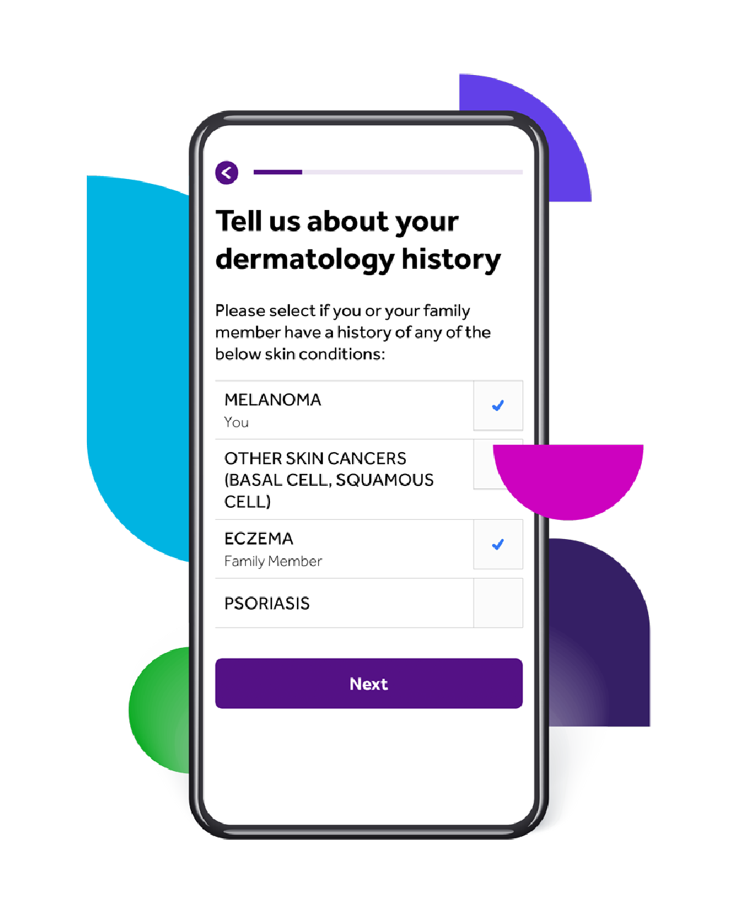 Mobile screen